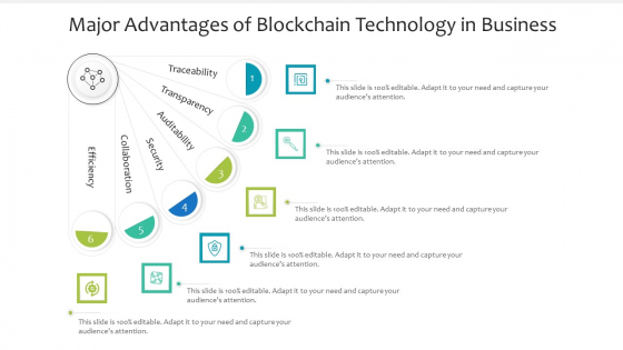 Major Advantages Of Blockchain Technology In Business Ppt Ideas Demonstration PDF
