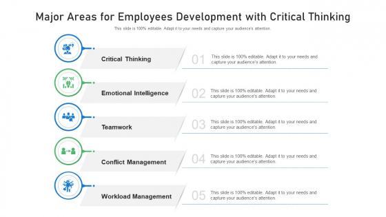 Major Areas For Employees Development With Critical Thinking Ppt Portfolio Format PDF Major Areas For Employees Development With Critical Thinking Ppt Portfolio Format PDF