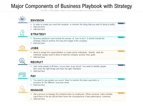 Major Components Of Business Playbook With Strategy Ppt PowerPoint Presentation File Graphic Images PDF Major Components Of Business Playbook With Strategy Ppt PowerPoint Presentation File Graphic Images PDF