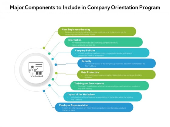 Major Components To Include In Company Orientation Program Ppt PowerPoint Presentation Gallery Summary PDF Major Components To Include In Company Orientation Program Ppt PowerPoint Presentation Gallery Summary PDF