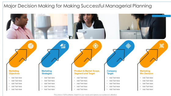 Major Decision Making For Making Successful Managerial Planning Graphics PDF Major Decision Making For Making Successful Managerial Planning Graphics PDF