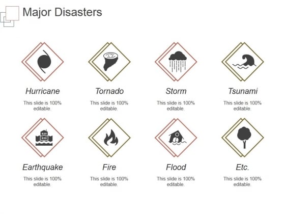 Major Disasters Ppt PowerPoint Presentation Background Image Major Disasters Ppt PowerPoint Presentation Background Image