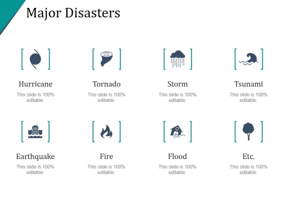 Major Disasters Ppt PowerPoint Presentation Themes