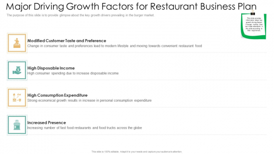 Major Driving Growth Factors For Restaurant Business Plan Ideas PDF Major Driving Growth Factors For Restaurant Business Plan Ideas PDF