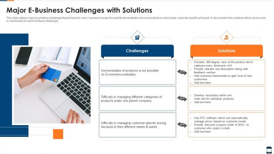 Major E Business Challenges With Solutions Inspiration PDF