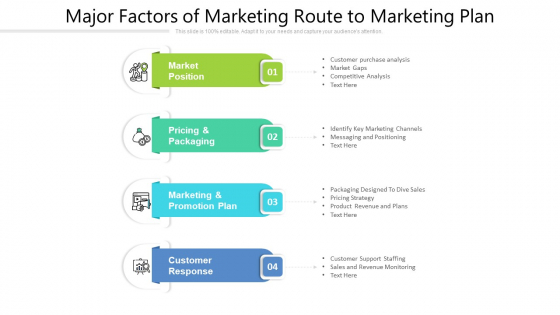 Major Factors Of Marketing Route To Marketing Plan Ppt PowerPoint Presentation Icon Infographics PDF Major Factors Of Marketing Route To Marketing Plan Ppt PowerPoint Presentation Icon Infographics PDF