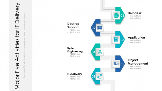 Major Five Activities For IT Delivery Ppt PowerPoint Presentation File Format PDF Major Five Activities For IT Delivery Ppt PowerPoint Presentation File Format PDF