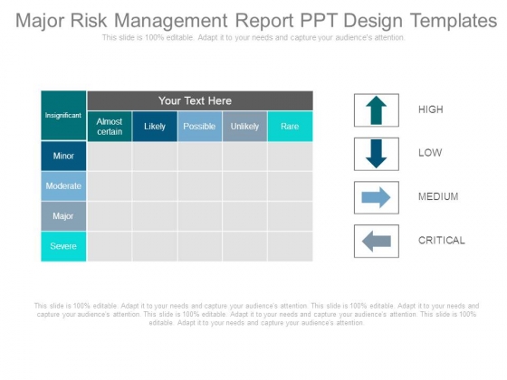 Major Risk Management Report Ppt Design Templates Major Risk Management Report Ppt Design Templates
