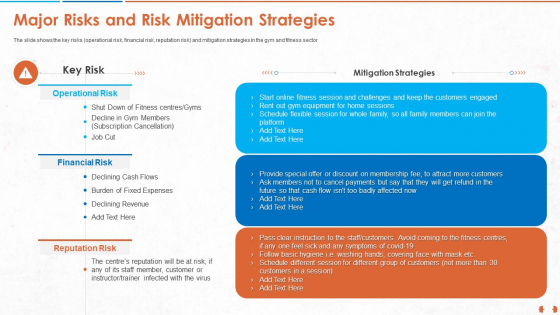 Major Risks And Risk Mitigation Strategies Rules PDF