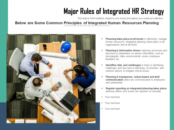 Major Rules Of Integrated HR Strategy Ppt PowerPoint Presentation File Designs PDF