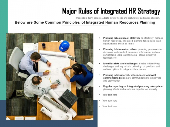 Major Rules Of Integrated HR Strategy Ppt PowerPoint Presentation File Designs PDF Major Rules Of Integrated HR Strategy Ppt PowerPoint Presentation File Designs PDF