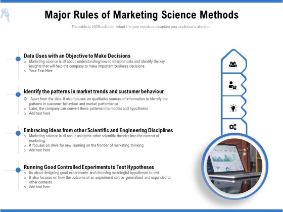 Major Rules Of Marketing Science Methods Ppt PowerPoint Presentation Gallery Introduction PDF Major Rules Of Marketing Science Methods Ppt PowerPoint Presentation Gallery Introduction PDF