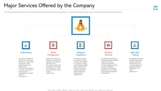 Major Services Offered By The Company Demonstration PDF Major Services Offered By The Company Demonstration PDF