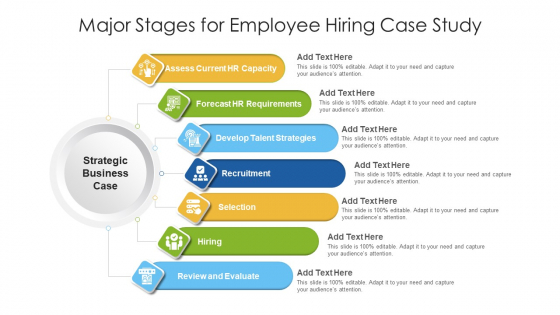 Major Stages For Employee Hiring Case Study Ppt Outline Graphics PDF Major Stages For Employee Hiring Case Study Ppt Outline Graphics PDF