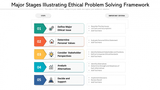 Major Stages Illustrating Ethical Problem Solving Framework Information PDF