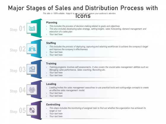 Major Stages Of Sales And Distribution Process With Icons Ppt PowerPoint Presentation Styles Layout PDF Major Stages Of Sales And Distribution Process With Icons Ppt PowerPoint Presentation Styles Layout PDF