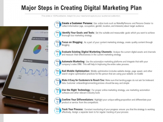 Major Steps In Creating Digital Marketing Plan Ppt PowerPoint Presentation File Visuals PDF Major Steps In Creating Digital Marketing Plan Ppt PowerPoint Presentation File Visuals PDF