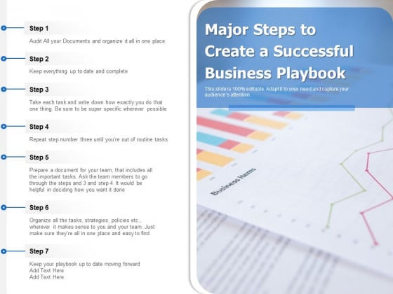 Major Steps To Create A Successful Business Playbook Ppt PowerPoint Presentation File Styles PDF Major Steps To Create A Successful Business Playbook Ppt PowerPoint Presentation File Styles PDF