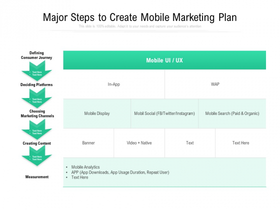 Major Steps To Create Mobile Marketing Plan Ppt PowerPoint Presentation File Outline PDF Major Steps To Create Mobile Marketing Plan Ppt PowerPoint Presentation File Outline PDF