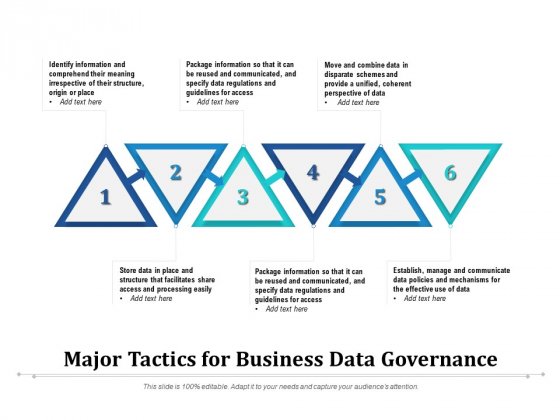 Major Tactics For Business Data Governance Ppt PowerPoint Presentation File Graphics Download PDF Major Tactics For Business Data Governance Ppt PowerPoint Presentation File Graphics Download PDF