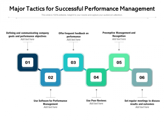 Major Tactics For Successful Performance Management Ppt PowerPoint Presentation Gallery Shapes PDF Major Tactics For Successful Performance Management Ppt PowerPoint Presentation Gallery Shapes PDF