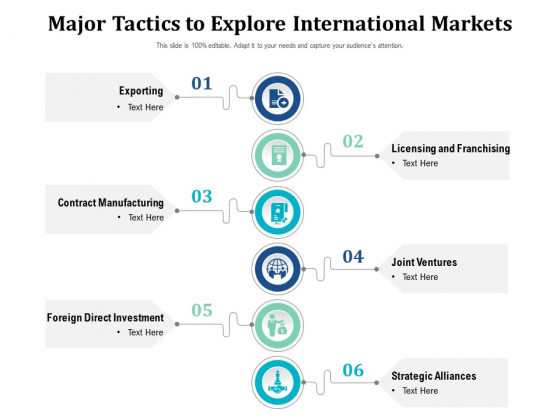 Major Tactics To Explore International Markets Ppt PowerPoint Presentation File Backgrounds PDF Major Tactics To Explore International Markets Ppt PowerPoint Presentation File Backgrounds PDF