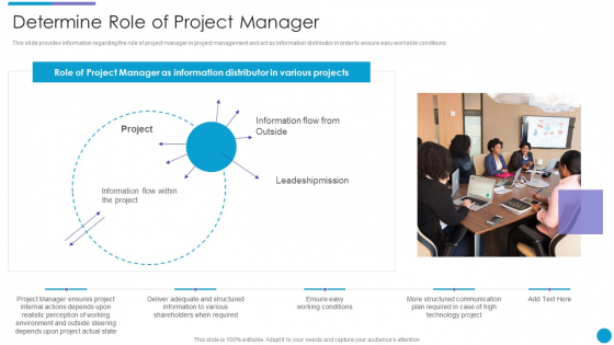 Major Techniques For Project Safety IT Determine Role Of Project Manager Slides PDF