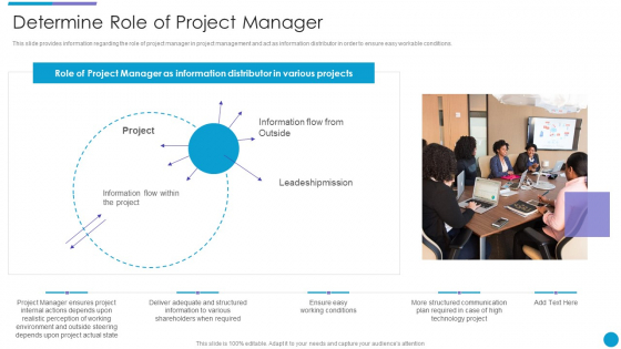 Major Techniques For Project Safety IT Determine Role Of Project Manager Slides PDF Major Techniques For Project Safety IT Determine Role Of Project Manager Slides PDF