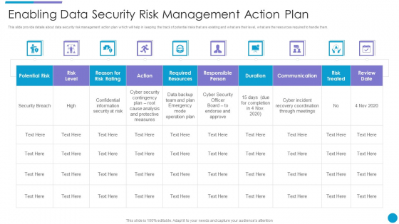 Major Techniques For Project Safety IT Enabling Data Security Risk Management Action Plan Template PDF Major Techniques For Project Safety IT Enabling Data Security Risk Management Action Plan Template PDF