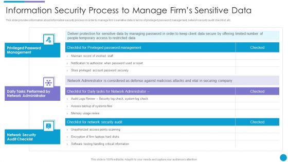 Major Techniques For Project Safety IT Information Security Process To Manage Firms Sensitive Data Designs PDF Major Techniques For Project Safety IT Information Security Process To Manage Firms Sensitive Data Designs PDF