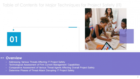 Major_Techniques_For_Project_Safety_IT_Ppt_PowerPoint_Presentation_Complete_Deck_With_Slides_Slide_4