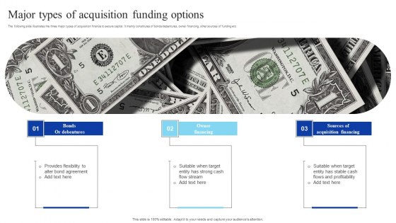 Major Types Of Acquisition Funding Options Guidelines PDF