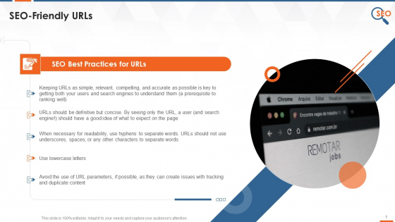 Making Urls SEO Friendly Training Ppt Making Urls SEO Friendly Training Ppt