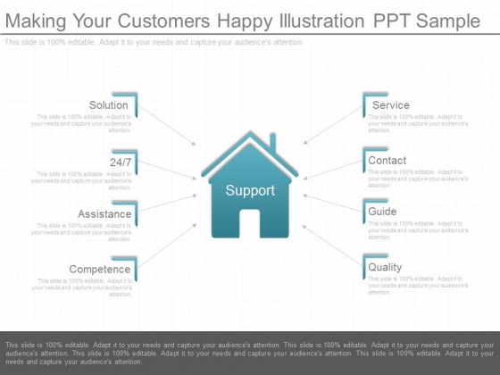 Making Your Customers Happy Illustration Ppt Sample
