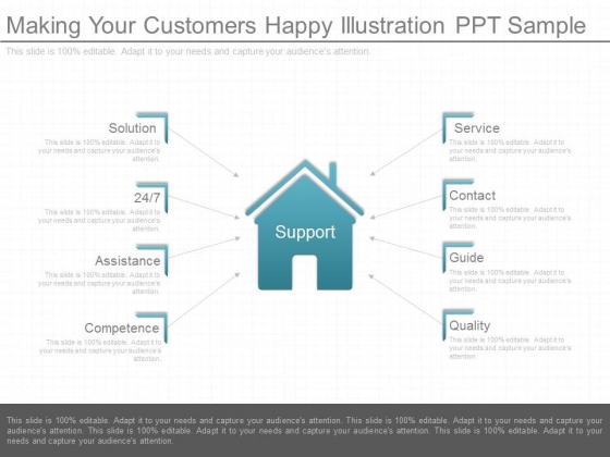 Making Your Customers Happy Illustration Ppt Sample Making Your Customers Happy Illustration Ppt Sample
