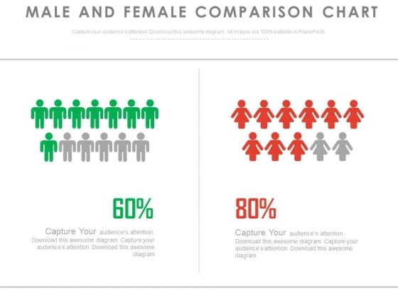 Male Female Ratio Compare Chart Powerpoint Slides Male Female Ratio Compare Chart Powerpoint Slides