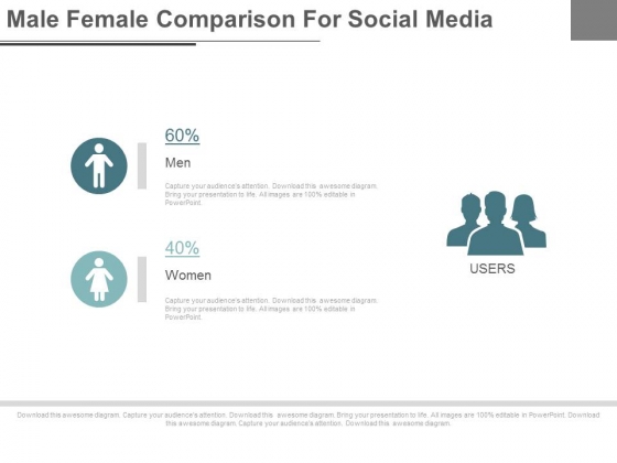 Male Female Social Media Users Powerpoint Slides Male Female Social Media Users Powerpoint Slides