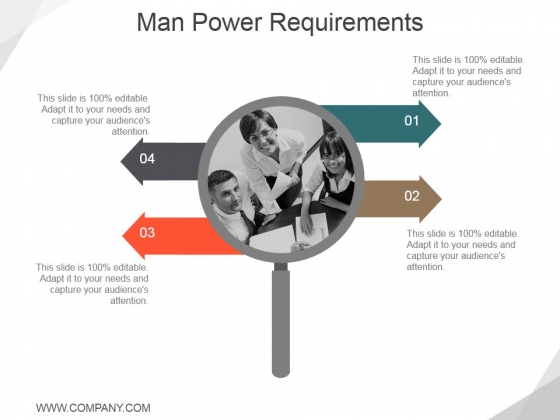 Man Power Requirements Ppt PowerPoint Presentation Visual Aids Ideas