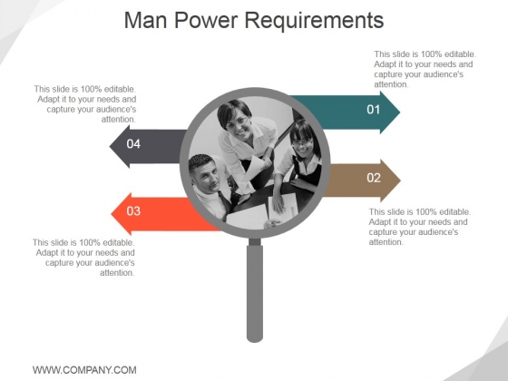 Man Power Requirements Ppt PowerPoint Presentation Visual Aids Ideas Man Power Requirements Ppt PowerPoint Presentation Visual Aids Ideas