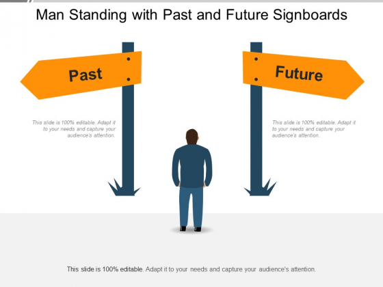 Man Standing With Past And Future Signboards Ppt PowerPoint Presentation File Example PDF