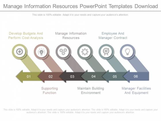 Manage Information Resources Powerpoint Templates Download