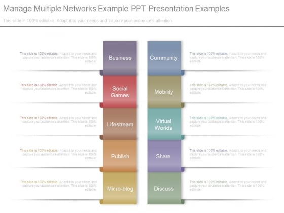 Manage Multiple Networks Example Ppt Presentation Examples Manage Multiple Networks Example Ppt Presentation Examples
