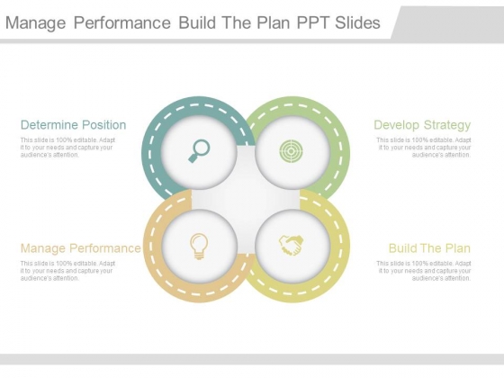 Manage Performance Build The Plan Ppt Slides Manage Performance Build The Plan Ppt Slides