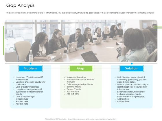 Managed IT Services Pricing Model Gap Analysis Ppt Outline Display PDF Managed IT Services Pricing Model Gap Analysis Ppt Outline Display PDF