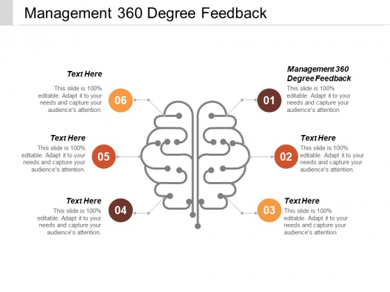 Management 360 Degree Feedback Ppt PowerPoint Presentation Inspiration Design Inspiration Cpb Management 360 Degree Feedback Ppt PowerPoint Presentation Inspiration Design Inspiration Cpb