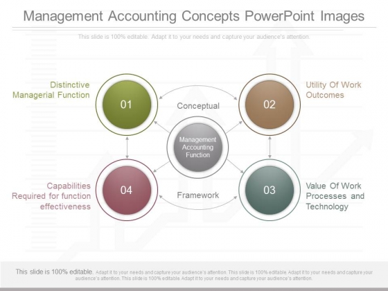 Management Accounting Concepts Powerpoint Images Management Accounting Concepts Powerpoint Images