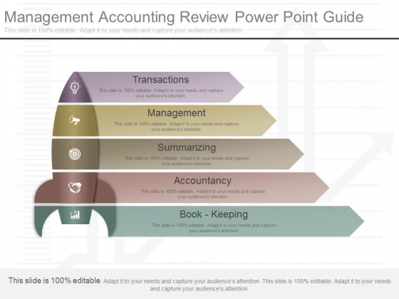 Management Accounting Review Powerpoint Guide Management Accounting Review Powerpoint Guide