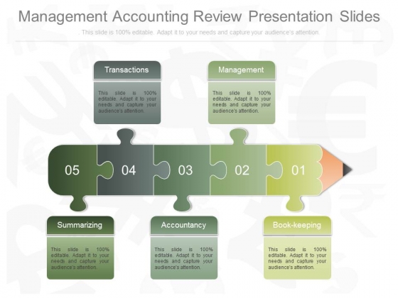 Management Accounting Review Presentation Slides Management Accounting Review Presentation Slides
