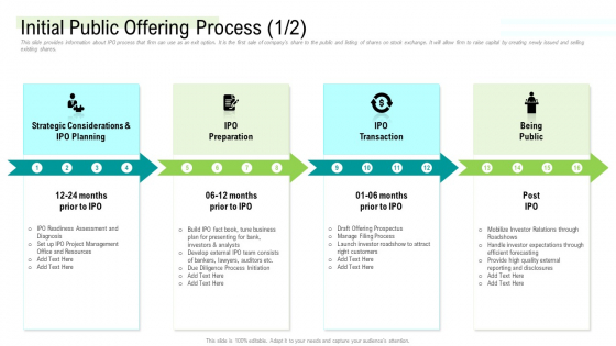 Management Acquisition As Exit Strategy Ownership Transfer Initial Public Offering Process Project Topics PDF Management Acquisition As Exit Strategy Ownership Transfer Initial Public Offering Process Project Topics PDF