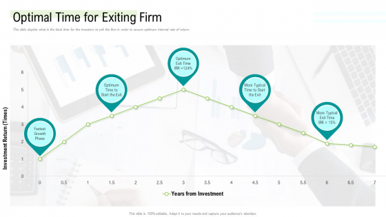 Management Acquisition As Exit Strategy Ownership Transfer Optimal Time For Exiting Firm Mockup PDF Management Acquisition As Exit Strategy Ownership Transfer Optimal Time For Exiting Firm Mockup PDF